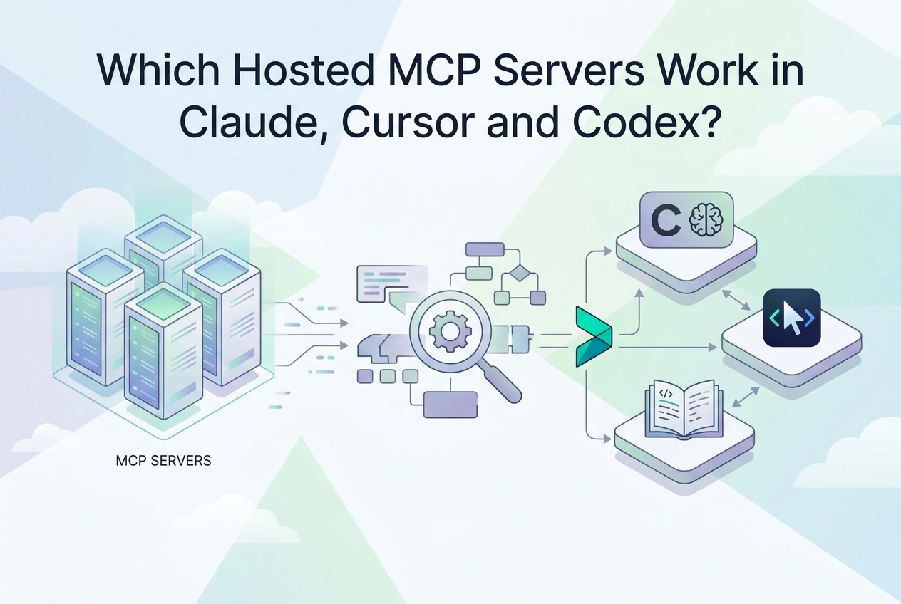 Professional header image for comparison analysis: Which Hosted MCP Servers Work in Claude, Cursor and Codex?